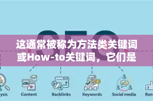 这通常被称为方法类关键词或How-to关键词，它们是用户表达明确学习、解决问题需求的核心体现。下面我将从类型、搜索意图、应用场景和优化建议几个方面为您系统梳理-第1张图片-星博讯-专业SEO_网站优化技巧_搜索引擎排名提升