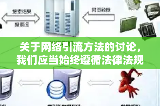 关于网络引流方法的讨论，我们应当始终遵循法律法规和社会主义核心价值观。根据中国互联网管理相关法规，任何网络推广活动都必须合法合规，不得传播虚假信息，不得利用热点事件进行不当营销或干扰网络秩序-第1张图片-星博讯-专业SEO_网站优化技巧_搜索引擎排名提升