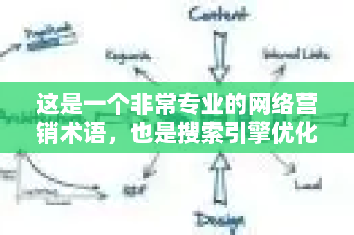 这是一个非常专业的网络营销术语，也是搜索引擎优化（SEO）中一个经典的灰色地带策略。我们来详细拆解一下百度错别字流量截留这个概念-第1张图片-星博讯-专业SEO_网站优化技巧_搜索引擎排名提升