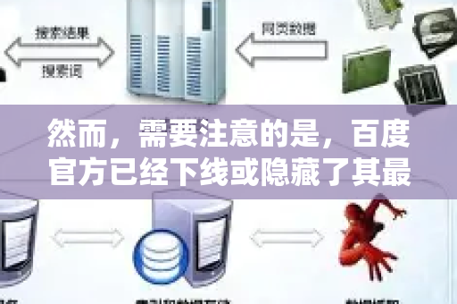 然而，需要注意的是，百度官方已经下线或隐藏了其最直接的关键词规划师等公开工具，这使得传统的关联词挖掘变得更具挑战性。不过，依然有多种有效的方法和替代方案-第1张图片-星博讯-专业SEO_网站优化技巧_搜索引擎排名提升