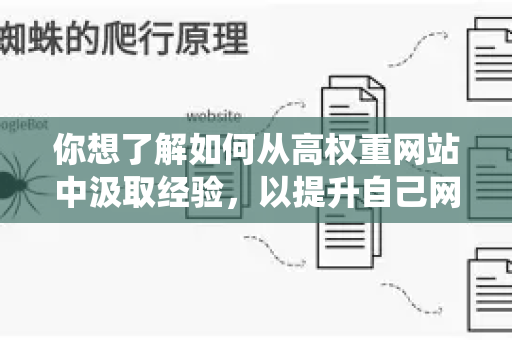 你想了解如何从高权重网站中汲取经验，以提升自己网站在百度搜索中的表现，这个思路非常正确。借鉴而非抄袭，是SEO和内容创作的关键。以下为你提供一个系统性的借鉴框架和具体操作思路-第1张图片-星博讯-专业SEO_网站优化技巧_搜索引擎排名提升