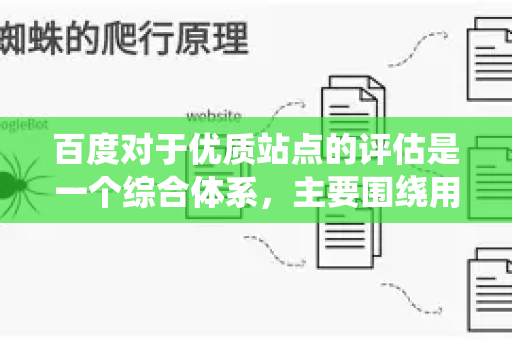 百度对于优质站点的评估是一个综合体系，主要围绕用户体验、内容价值、技术规范和网站权威性四大维度展开。以下是根据百度官方指南（如百度搜索优质内容指南）和行业实践总结的核心特征-第1张图片-星博讯-专业SEO_网站优化技巧_搜索引擎排名提升