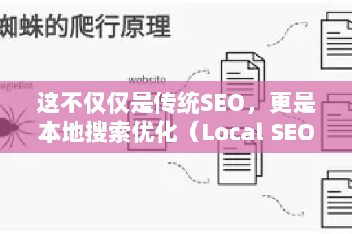 这不仅仅是传统SEO,更是本地搜索优化(Local SEO)的核心-第1张图片-星博讯-专业SEO_网站优化技巧_搜索引擎排名提升 这不仅仅是传统SEO,更是本地搜索优化(Local SEO)的核心-第1张图片-星博讯-专业SEO_网站优化技巧_搜索引擎排名提升