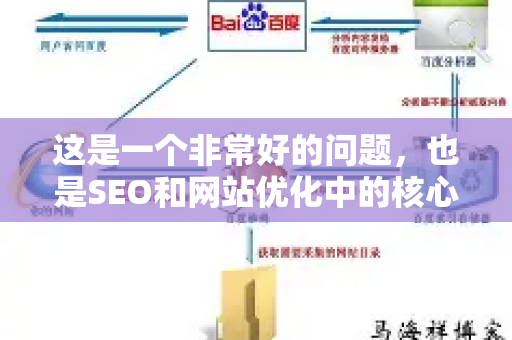 这是一个非常好的问题，也是SEO和网站优化中的核心议题。关于百度内链数量的合理性，并没有一个放之四海而皆准的固定数字（比如一页50个链接最好）因为评判标准是动态和综合的-第1张图片-星博讯-专业SEO_网站优化技巧_搜索引擎排名提升