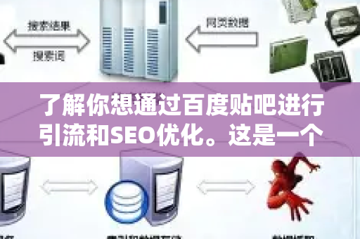 了解你想通过百度贴吧进行引流和SEO优化。这是一个经典且有效的策略，但需要精细化的操作，因为贴吧规则严格，直接发广告会很快被封。下面我为你梳理一套系统、可操作的贴吧引流SEO方法-第1张图片-星博讯-专业SEO_网站优化技巧_搜索引擎排名提升