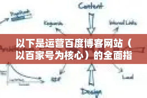 以下是运营百度博客网站（以百家号为核心）的全面指南-第1张图片-星博讯-专业SEO_网站优化技巧_搜索引擎排名提升