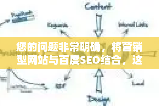 您的问题非常明确,将营销型网站与百度SEO结合,这正是实现线上获客的核心路径。一个成功的百度营销型网站SEO,不仅仅是排名和流量,更是高质量的精准流量转化为咨询和订单-第1张图片-星博讯-专业SEO_网站优化技巧_搜索引擎排名提升 您的问题非常明确,将营销型网站与百度SEO结合,这正是实现线上获客的核心路径。一个成功的百度营销型网站SEO,不仅仅是排名和流量,更是高质量的精准流量转化为咨询和订单-第1张图片-星博讯-专业SEO_网站优化技巧_搜索引擎排名提升