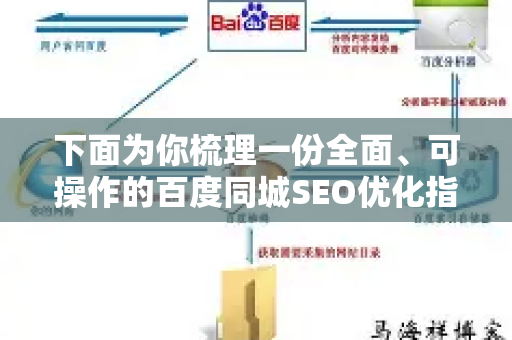 下面为你梳理一份全面、可操作的百度同城SEO优化指南，分为几个核心部分-第1张图片-星博讯-专业SEO_网站优化技巧_搜索引擎排名提升
