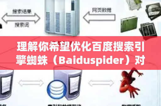 理解你希望优化百度搜索引擎蜘蛛（Baiduspider）对网站的抓取效率，让宝贵的抓取资源（抓取预算）集中在最重要的页面上。这是一个非常专业且重要的SEO进阶课题-第1张图片-星博讯-专业SEO_网站优化技巧_搜索引擎排名提升