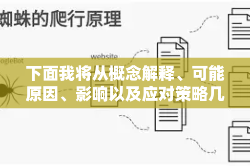 下面我将从概念解释、可能原因、影响以及应对策略几个方面为您详细解读-第1张图片-星博讯-专业SEO_网站优化技巧_搜索引擎排名提升