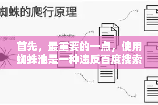 首先，最重要的一点，使用蜘蛛池是一种违反百度搜索引擎指南的黑帽SEO技术，存在极高风险，强烈不建议使用-第1张图片-星博讯-专业SEO_网站优化技巧_搜索引擎排名提升