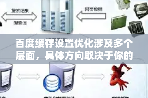 百度缓存设置优化涉及多个层面，具体方向取决于你的角色（网站开发者、运维人员或普通用户）以下是针对不同场景的优化建议-第1张图片-星博讯-专业SEO_网站优化技巧_搜索引擎排名提升