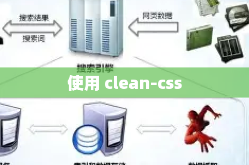 使用 clean-css-第1张图片-星博讯-专业SEO_网站优化技巧_搜索引擎排名提升