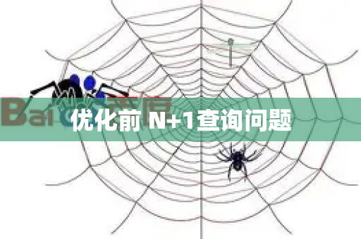 优化前 N+1查询问题-第1张图片-星博讯-专业SEO_网站优化技巧_搜索引擎排名提升