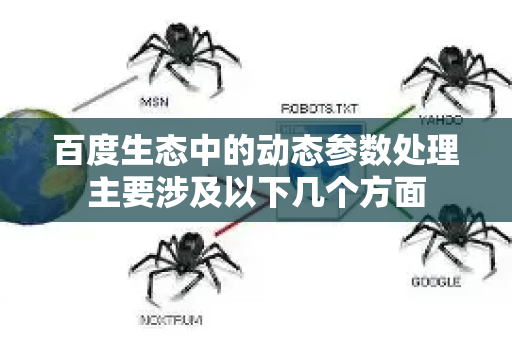 百度生态中的动态参数处理主要涉及以下几个方面-第1张图片-星博讯-专业SEO_网站优化技巧_搜索引擎排名提升