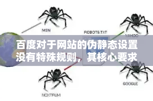 百度对于网站的伪静态设置没有特殊规则，其核心要求是URL唯一、稳定、可读性好，以便搜索引擎蜘蛛能够顺利抓取和建立索引-第1张图片-星博讯-专业SEO_网站优化技巧_搜索引擎排名提升