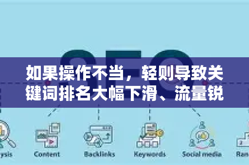 如果操作不当，轻则导致关键词排名大幅下滑、流量锐减，重则可能被百度误判为新站或受到惩罚，需要漫长的时间恢复-第1张图片-星博讯-专业SEO_网站优化技巧_搜索引擎排名提升