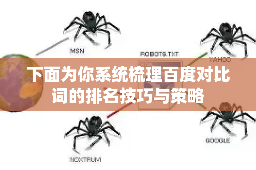 下面为你系统梳理百度对比词的排名技巧与策略-第1张图片-星博讯-专业SEO_网站优化技巧_搜索引擎排名提升