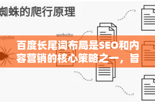 百度长尾词布局是SEO和内容营销的核心策略之一,旨在通过覆盖大量精准、低竞争、高转化潜力的搜索词,获取持续稳定的精准流量。以下是一套系统化的布局策略-第1张图片-星博讯-专业SEO_网站优化技巧_搜索引擎排名提升 百度长尾词布局是SEO和内容营销的核心策略之一,旨在通过覆盖大量精准、低竞争、高转化潜力的搜索词,获取持续稳定的精准流量。以下是一套系统化的布局策略-第1张图片-星博讯-专业SEO_网站优化技巧_搜索引擎排名提升