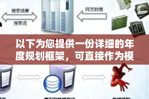 以下为您提供一份详细的年度规划框架，可直接作为模板使用-第1张图片-星博讯-专业SEO_网站优化技巧_搜索引擎排名提升