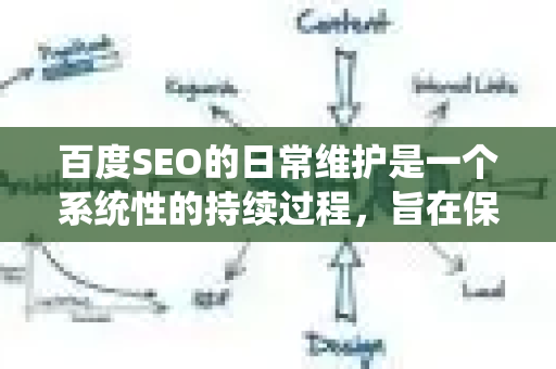 百度SEO的日常维护是一个系统性的持续过程，旨在保持和提升网站在百度搜索结果中的可见度、排名及健康度。以下是核心的日常维护工作清单，您可以将其作为常规执行框架-第1张图片-星博讯-专业SEO_网站优化技巧_搜索引擎排名提升