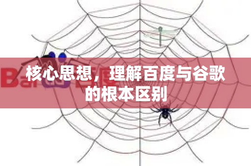 核心思想，理解百度与谷歌的根本区别-第1张图片-星博讯-专业SEO_网站优化技巧_搜索引擎排名提升