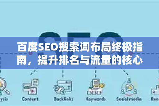 百度SEO搜索词布局终极指南，提升排名与流量的核心策略