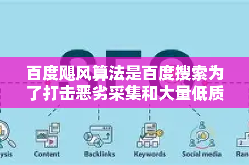 百度飓风算法是百度搜索为了打击恶劣采集和大量低质、与站点主题无关的拼凑内容而推出的重要算法。如果你的网站流量出现断崖式下跌，并且时间点与百度算法更新公告吻合，很可能受到了该算法的影响