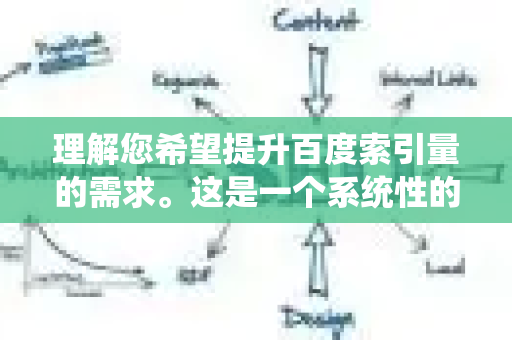理解您希望提升百度索引量的需求。这是一个系统性的工程，关键在于让百度蜘蛛高效地发现、抓取并认可您的网站内容-第1张图片-星博讯-专业SEO_网站优化技巧_搜索引擎排名提升