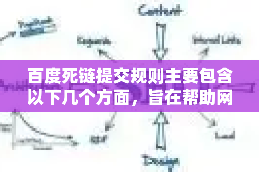 百度死链提交规则主要包含以下几个方面，旨在帮助网站管理员及时清理失效链接，提升网站质量和搜索引擎体验-第1张图片-星博讯-专业SEO_网站优化技巧_搜索引擎排名提升