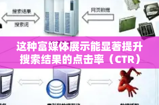 这种富媒体展示能显著提升搜索结果的点击率（CTR）是SEO和内容运营的重要方向-第1张图片-星博讯-专业SEO_网站优化技巧_搜索引擎排名提升