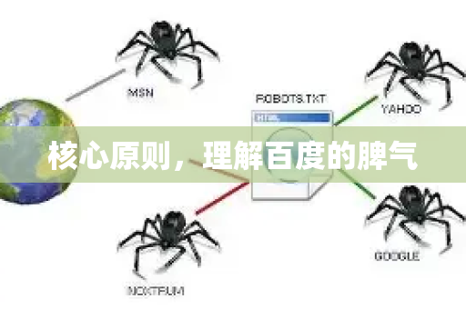 核心原则，理解百度的脾气-第1张图片-星博讯-专业SEO_网站优化技巧_搜索引擎排名提升