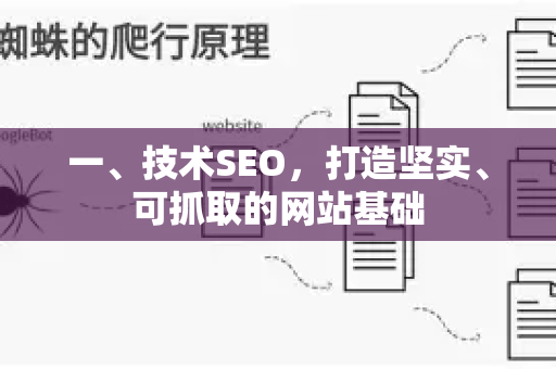 一、技术SEO，打造坚实、可抓取的网站基础-第1张图片-星博讯-专业SEO_网站优化技巧_搜索引擎排名提升