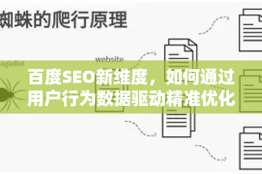 百度SEO新维度,如何通过用户行为数据驱动精准优化,提升排名与流量-第1张图片-星博讯-专业SEO_网站优化技巧_搜索引擎排名提升 百度SEO新维度,如何通过用户行为数据驱动精准优化,提升排名与流量-第1张图片-星博讯-专业SEO_网站优化技巧_搜索引擎排名提升