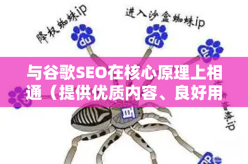 与谷歌SEO在核心原理上相通（提供优质内容、良好用户体验）但由于市场、文化和算法差异，百度SEO有其独特侧重点