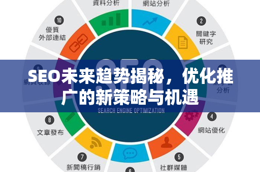 SEO未来趋势揭秘，优化推广的新策略与机遇-第1张图片-星博讯-专业SEO_网站优化技巧_搜索引擎排名提升