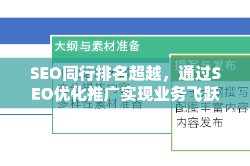 SEO同行排名超越，通过SEO优化推广实现业务飞跃-第1张图片-星博讯-专业SEO_网站优化技巧_搜索引擎排名提升