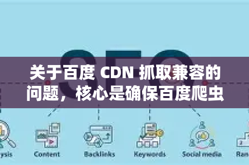 关于百度 CDN 抓取兼容的问题，核心是确保百度爬虫能够正确抓取经过 CDN 加速后的网站内容，同时不影响 SEO 效果。以下是关键点和最佳实践