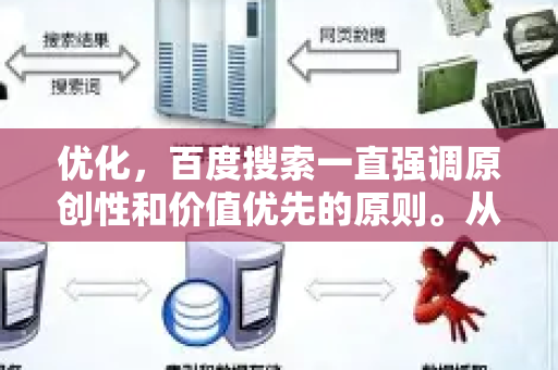 优化，百度搜索一直强调原创性和价值优先的原则。从长远来看，单纯依赖伪原创技巧不仅风险高，且效果会越来越差。百度算法持续升级，能够更好地识别低质量、拼接或简单改写的内容