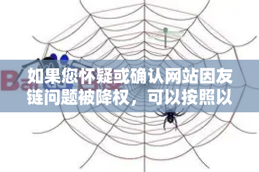 如果您怀疑或确认网站因友链问题被降权，可以按照以下步骤进行处理和预防