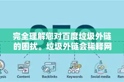 完全理解您对百度垃圾外链的困扰。垃圾外链会稀释网站权重，严重时甚至可能引发搜索引擎的惩罚（如百度清风算法打击）