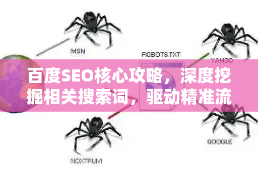 百度SEO核心攻略，深度挖掘相关搜索词，驱动精准流量增长-第1张图片-星博讯-专业SEO_网站优化技巧_搜索引擎排名提升