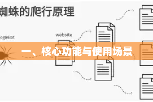一、核心功能与使用场景-第1张图片-星博讯-专业SEO_网站优化技巧_搜索引擎排名提升