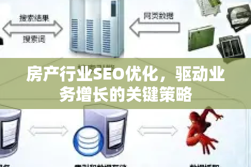 房产行业SEO优化，驱动业务增长的关键策略-第1张图片-星博讯-专业SEO_网站优化技巧_搜索引擎排名提升