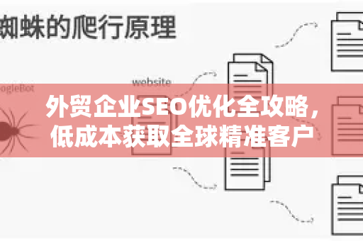 外贸企业SEO优化全攻略，低成本获取全球精准客户-第1张图片-星博讯-专业SEO_网站优化技巧_搜索引擎排名提升