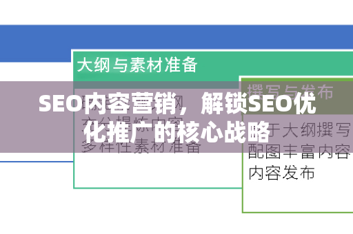 SEO内容营销，解锁SEO优化推广的核心战略