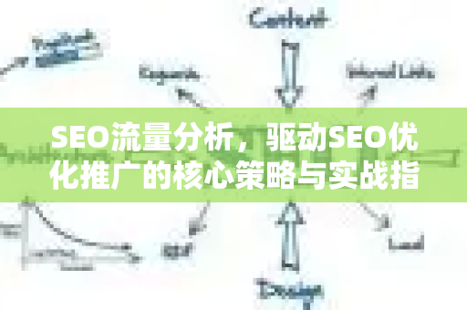SEO流量分析，驱动SEO优化推广的核心策略与实战指南