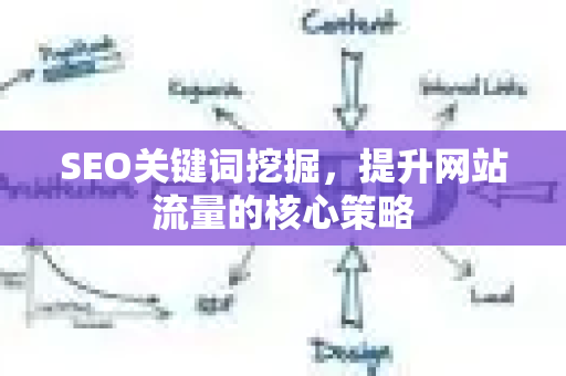 SEO关键词挖掘，提升网站流量的核心策略