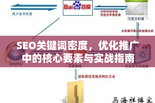 SEO关键词密度，优化推广中的核心要素与实战指南