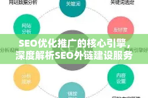 SEO优化推广的核心引擎，深度解析SEO外链建设服务-第1张图片-星博讯-专业SEO_网站优化技巧_搜索引擎排名提升